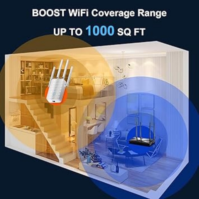 1200Mbps Dual Band WiFi Repeat - огляд і ціна Home Security Network