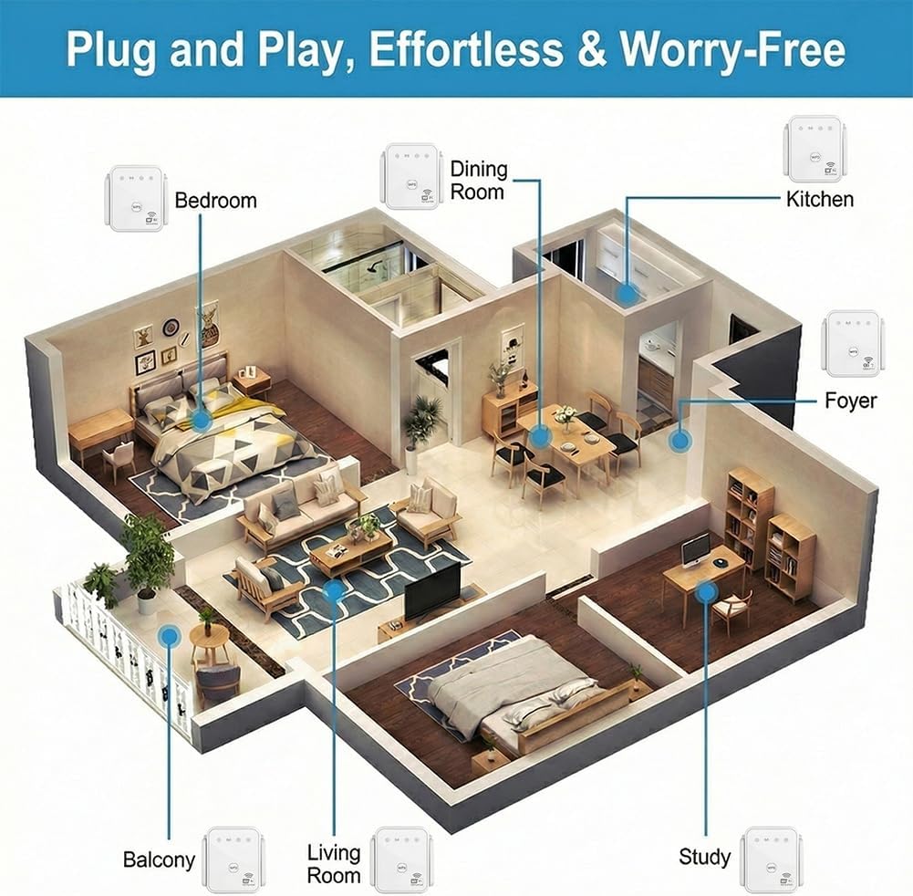2026 New WiFi Repeater 300Mbps - огляд і ціна Home Security Network