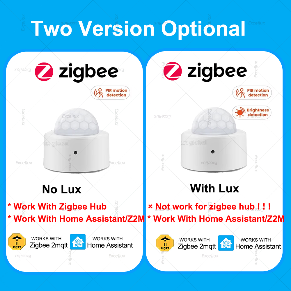 ZigBee PIR Motion Sensor Mini  - огляд і ціна Home Security Alarm
