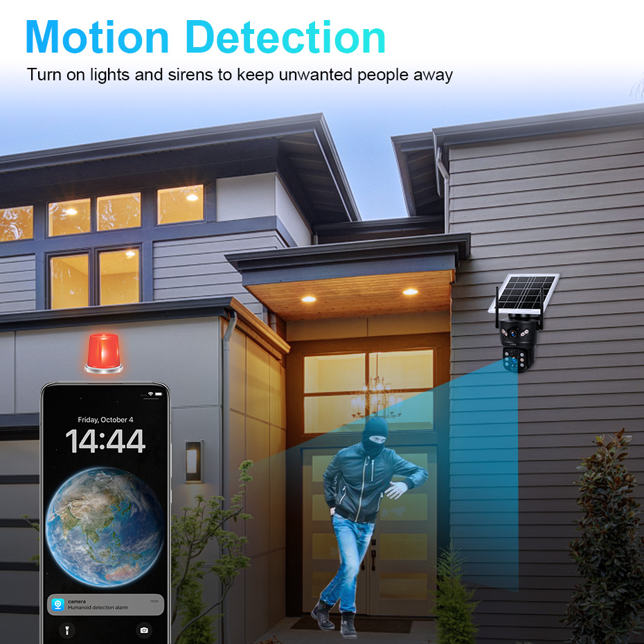 KERUI 6MP 4G SIM WiFi Solar Ca - огляд і ціна Home Security Network