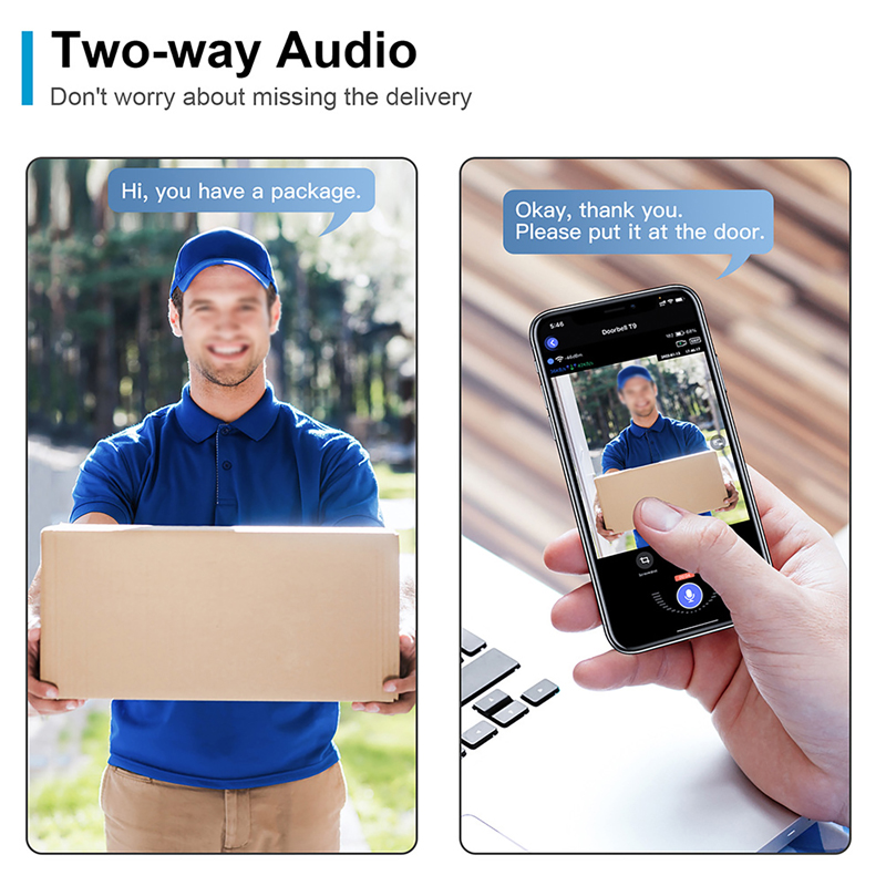 WiFi Smart Video Doorbell Came - огляд і ціна Home Security Doorbell Camera