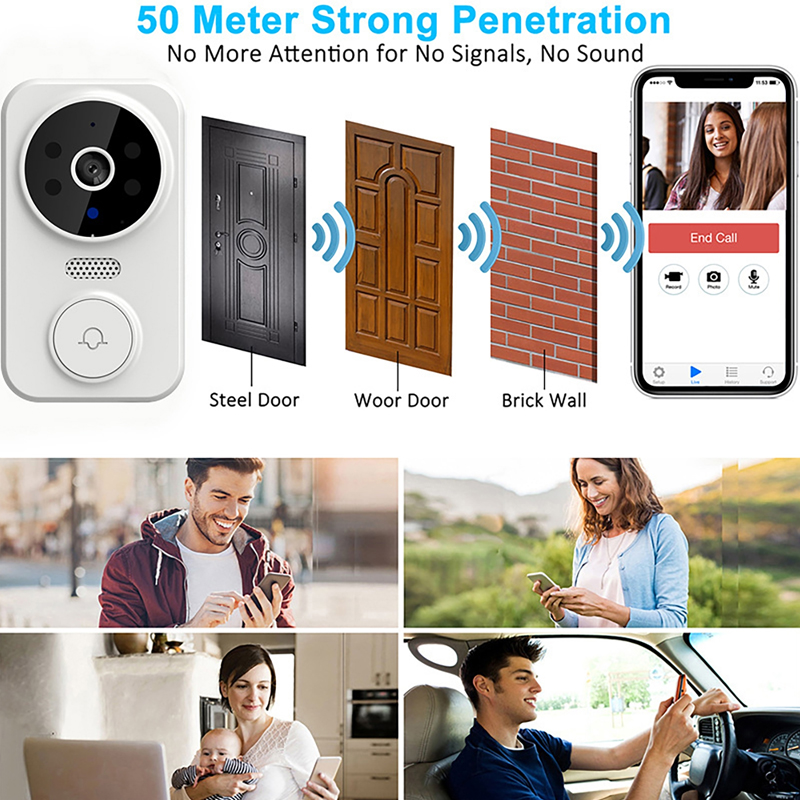 WiFi Smart Video Doorbell Came - огляд і ціна Home Security Doorbell Camera