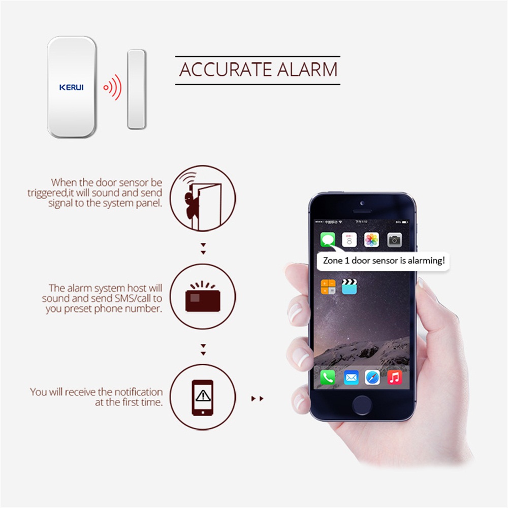 KERUI D035 433MHz Wireless Win - огляд і ціна Home Security Equipment