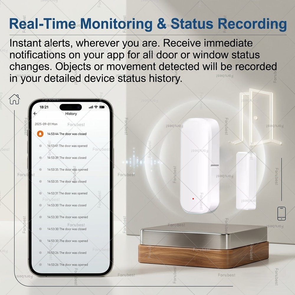 Tuya Zigbee Door Window Sensor - огляд і ціна Home Security With Ai