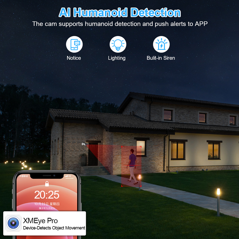 Smar 4CH 8CH AHD DVR 5 in 1 Hy - огляд і ціна Home Security Network