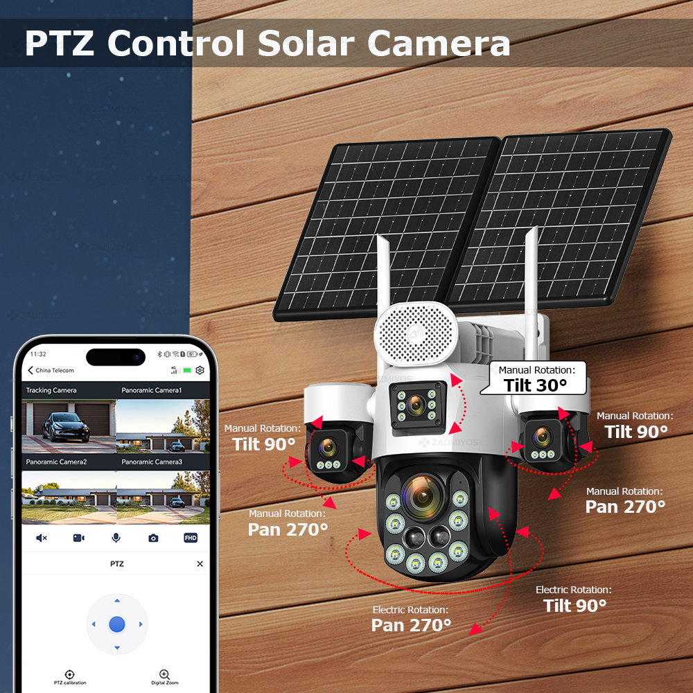 4 Lens Outdoor 360° Surveillan - огляд і ціна Home Security Guard