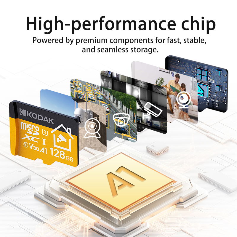 Kodak 2026 New Microsd card 32 - огляд і ціна Home Security Drones