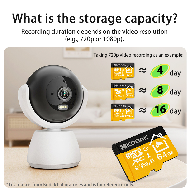 Kodak 2026 New Microsd card 32 - огляд і ціна Home Security Drones