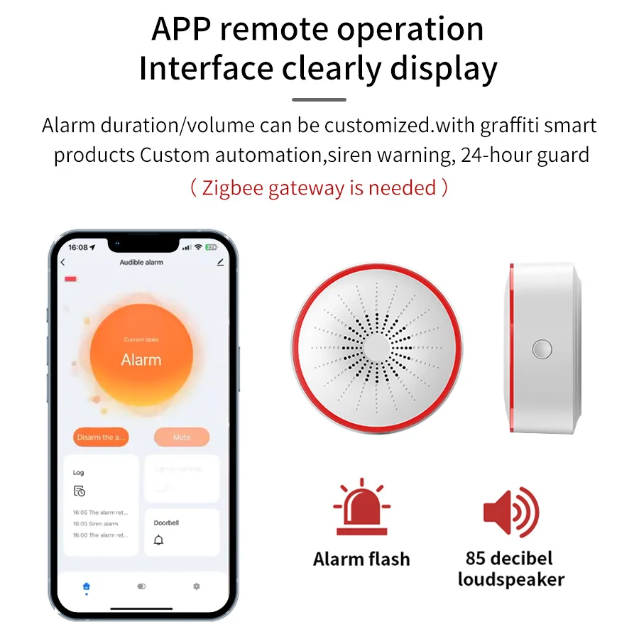 Tuya WiFi ZigBee Smart Alarm S - огляд і ціна Home Security Equipment
