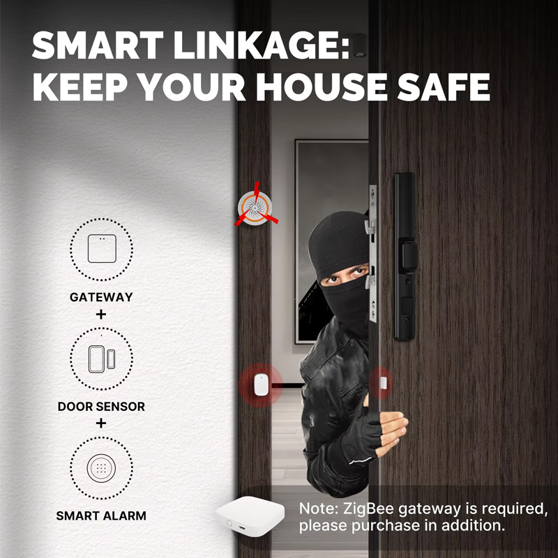 MOES Tuya ZigBee Smart Window  - огляд і ціна Home Security Equipment
