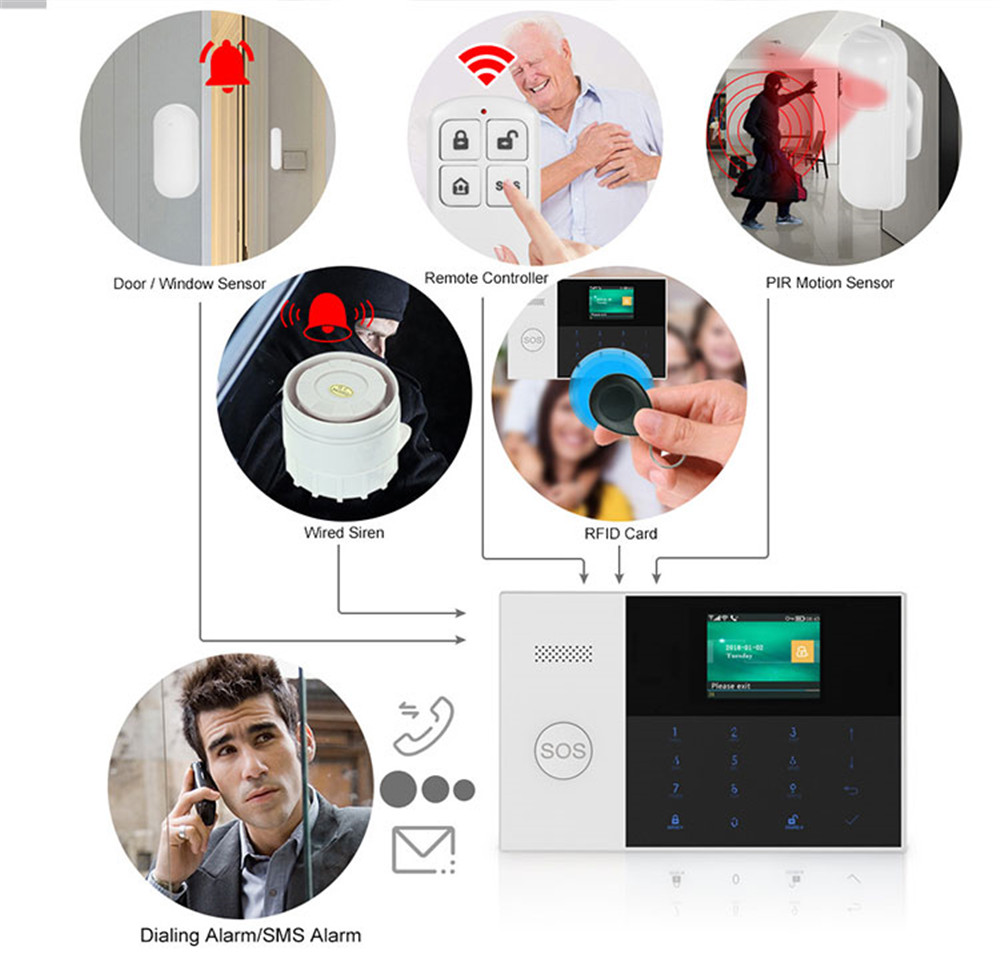 PGST PF-50 High Quality Wirele - огляд і ціна Home Security Equipment
