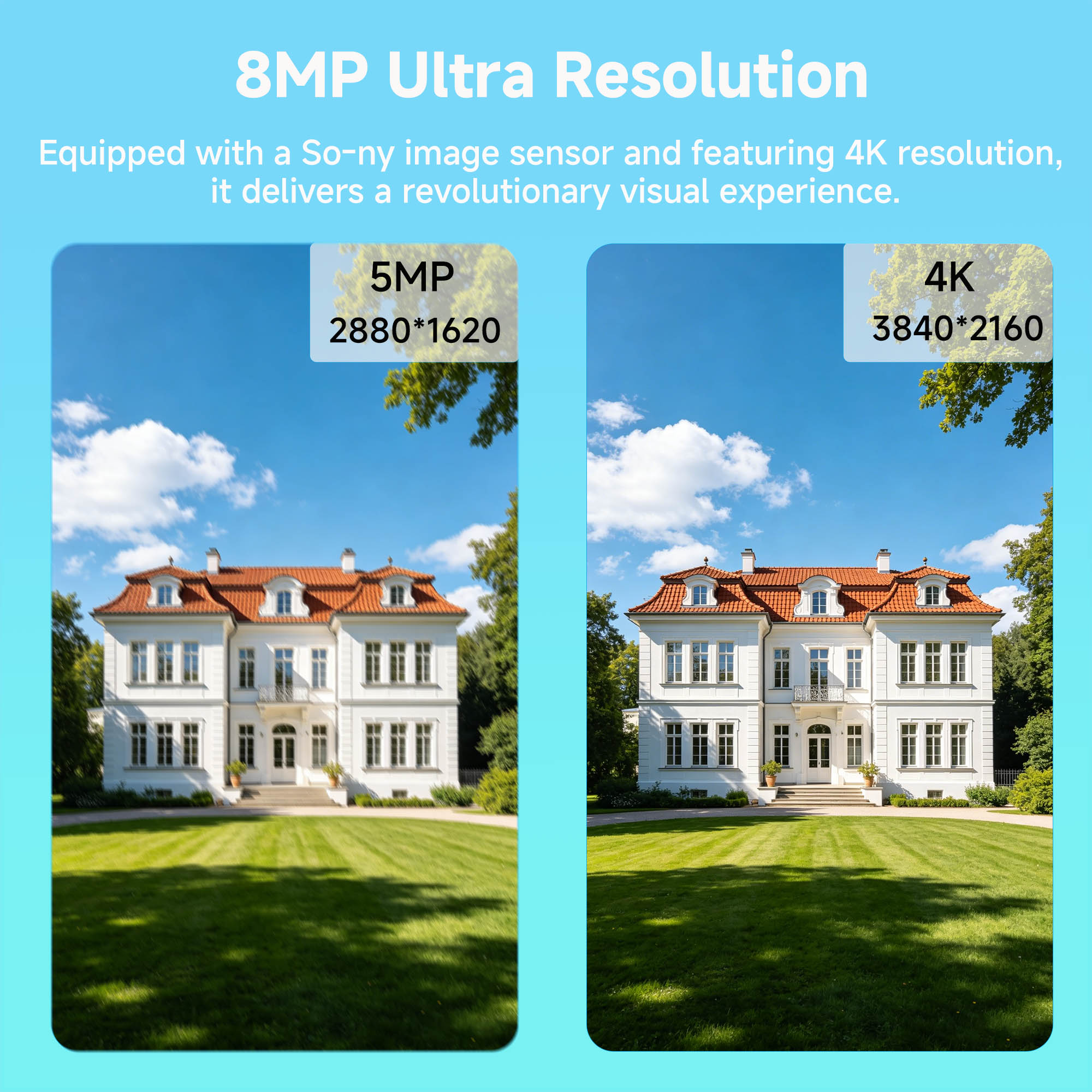 BFMore 8MP 4K Ai Human Detecti - огляд і ціна Home Security With Ai