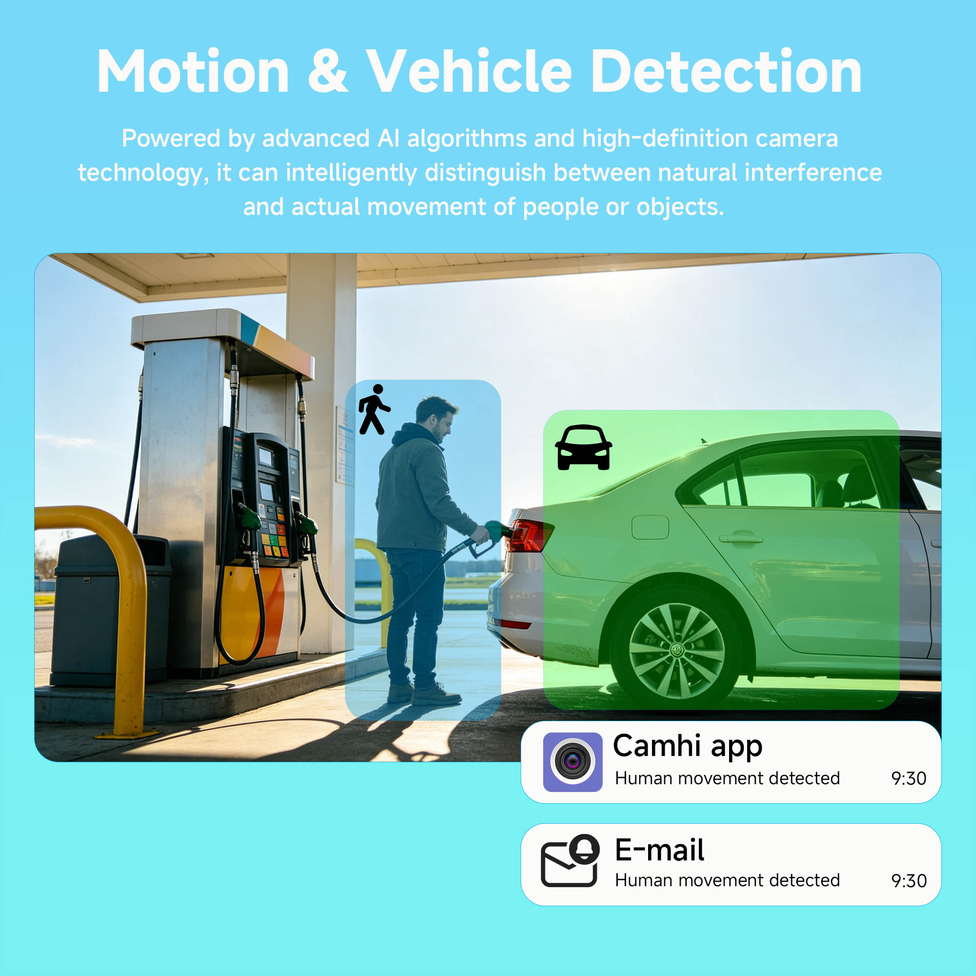 BFMore 8MP 4K Ai Human Detecti - огляд і ціна Home Security With Ai