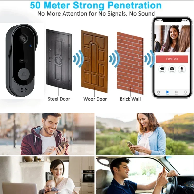 Video HD Wireless Waterproof D - огляд і ціна Home Security Doorbell Camera