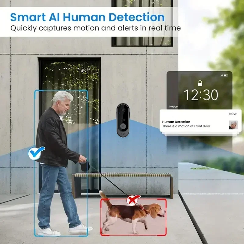 Video HD Wireless Waterproof D - огляд і ціна Home Security Doorbell Camera