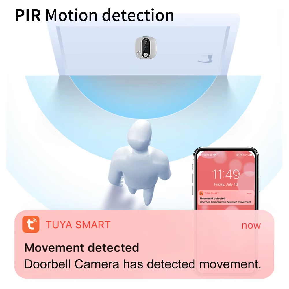 Tuya 1080P WiFi Door Bell Came - огляд і ціна Home Security Doorbell Camera
