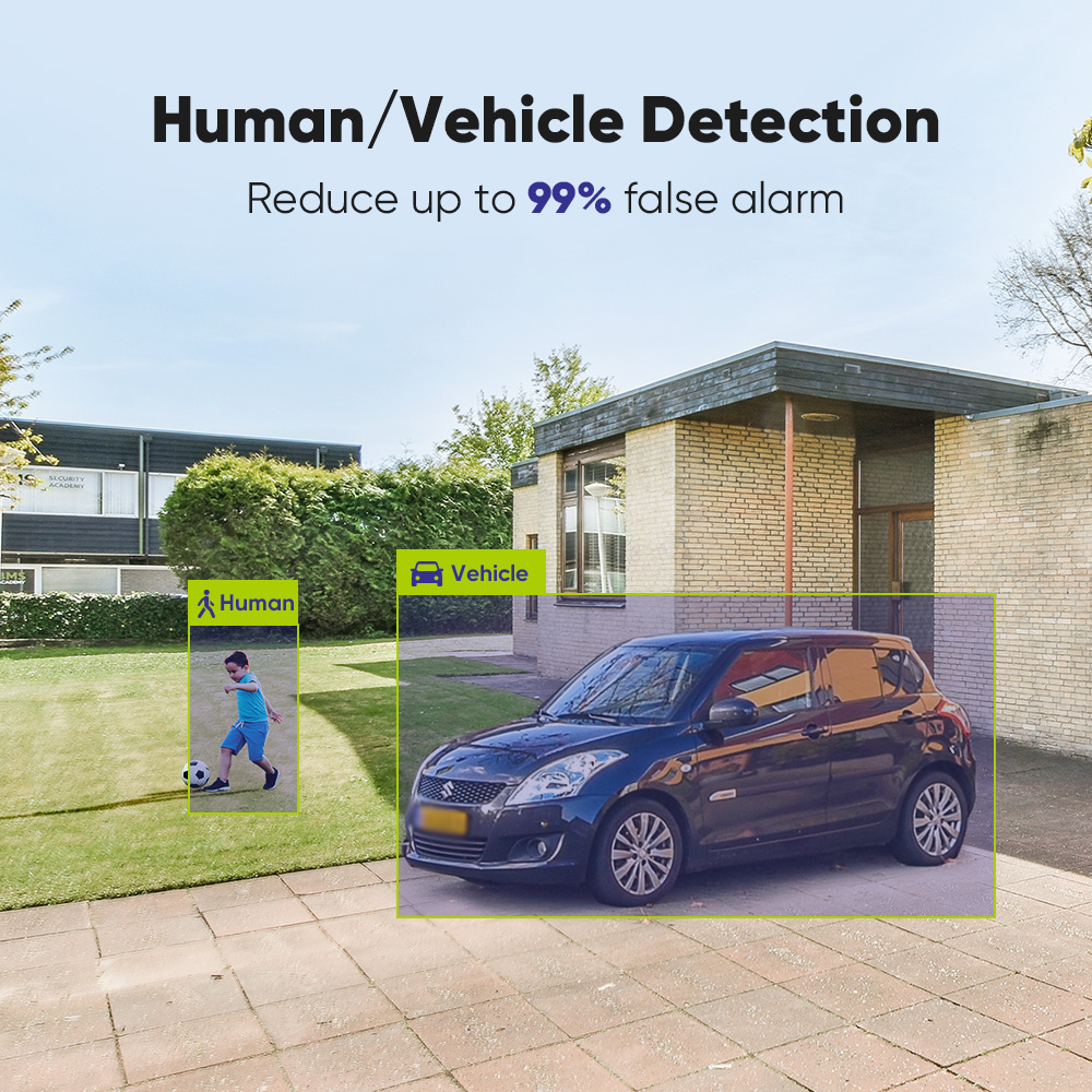 SANNCE 1080P Security Camera S - огляд і ціна Home Security Guard