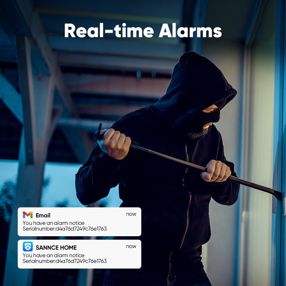 SANNCE 1080P Security Camera S - огляд і ціна Home Security Guard