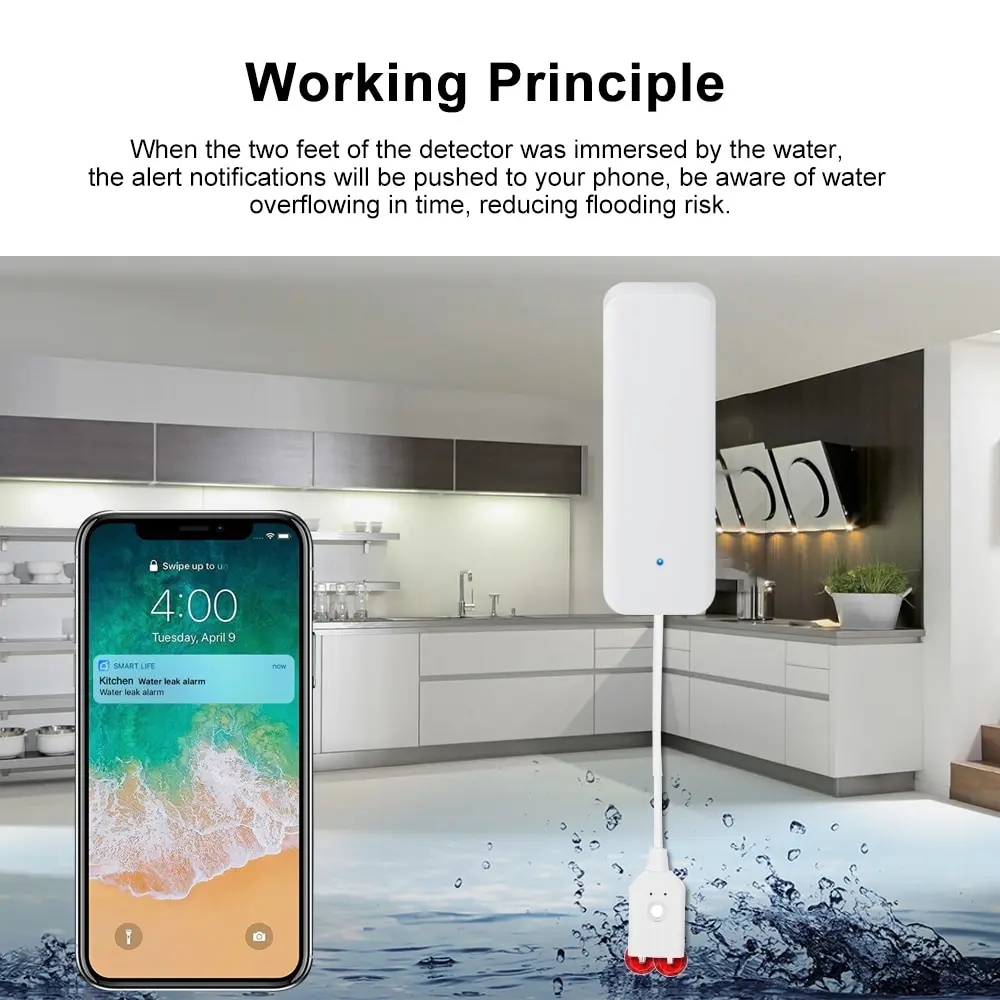 Tuya WiFi Smart Water Leak Sen - огляд і ціна Home Security With Ai