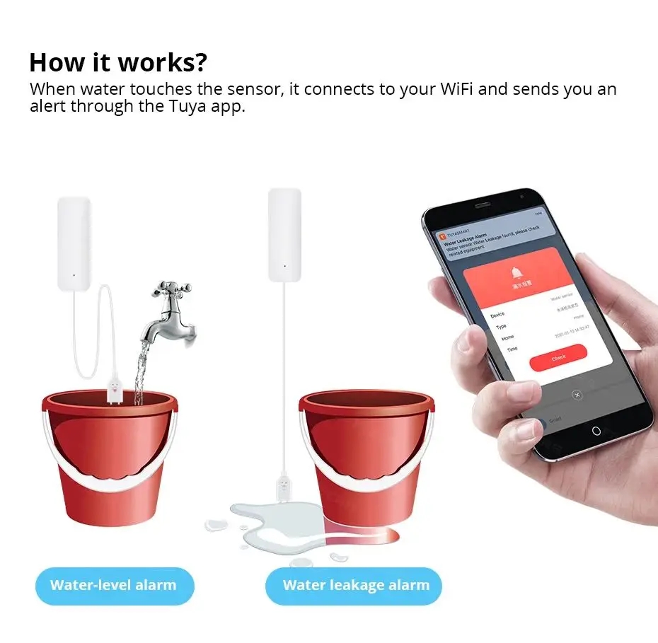 Tuya WiFi Smart Water Leak Sen - огляд і ціна Home Security With Ai
