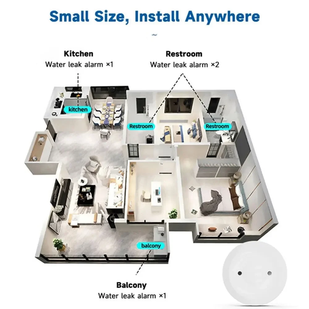 Zigbee Water Leak Sensor for T - огляд і ціна Home Security With Ai