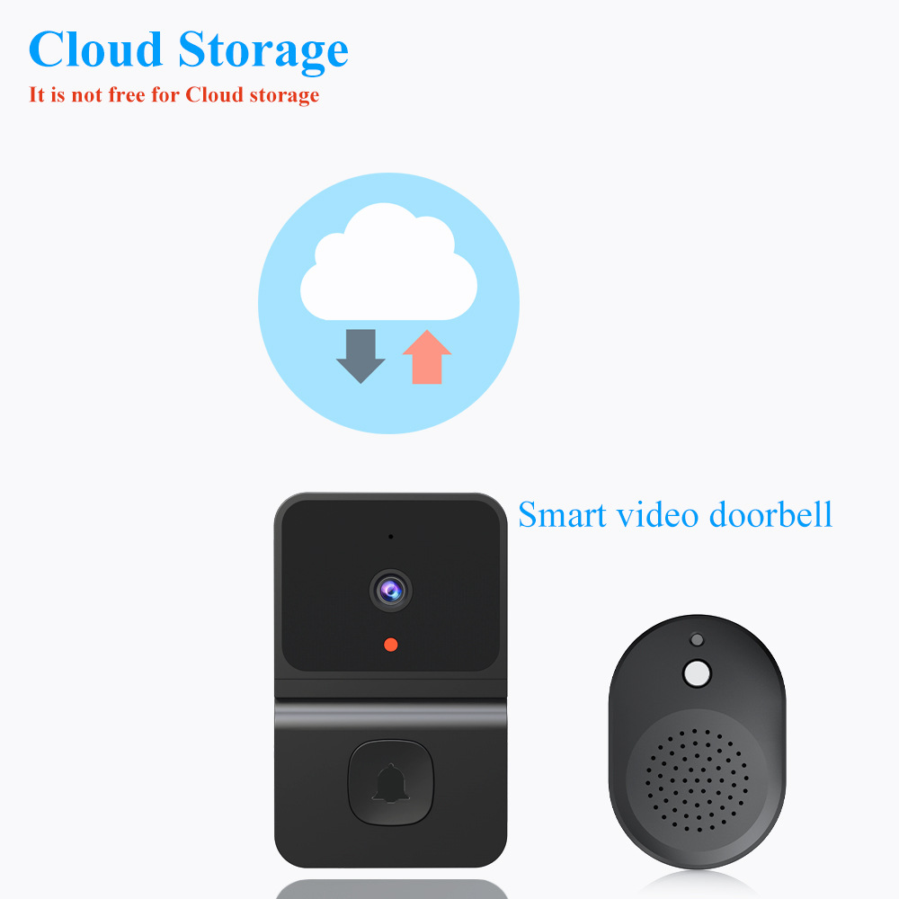 Wireless Doorbell WiFi Outdoor - огляд і ціна Home Security Doorbell Camera