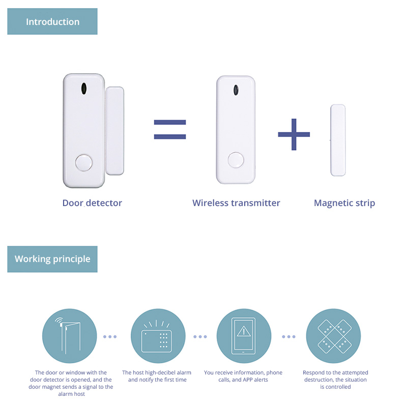 D10 Window Door Sensor Alarm 4 - огляд і ціна Home Security Equipment