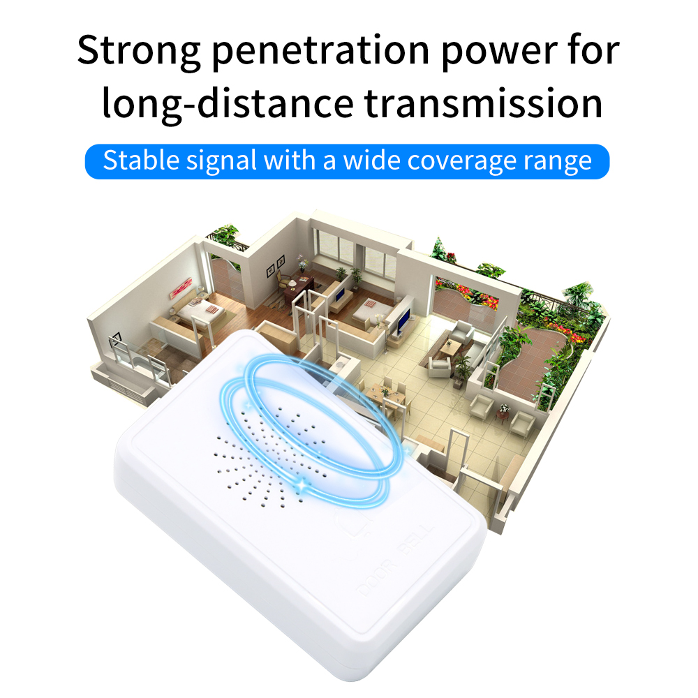 4Wire Wired Doorbell DC12V Acc - огляд і ціна Home Security Ring System