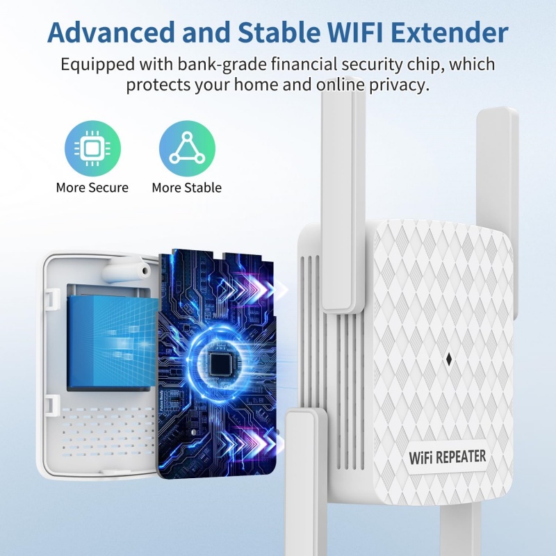 1200Mbps Wireless Wifi Extende - огляд і ціна Home Security Network