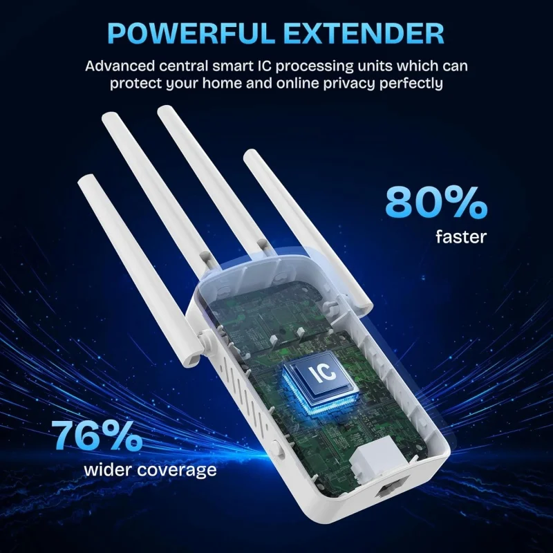 1200Mbps Dual Band WiFi Repeat - огляд і ціна Home Security Network