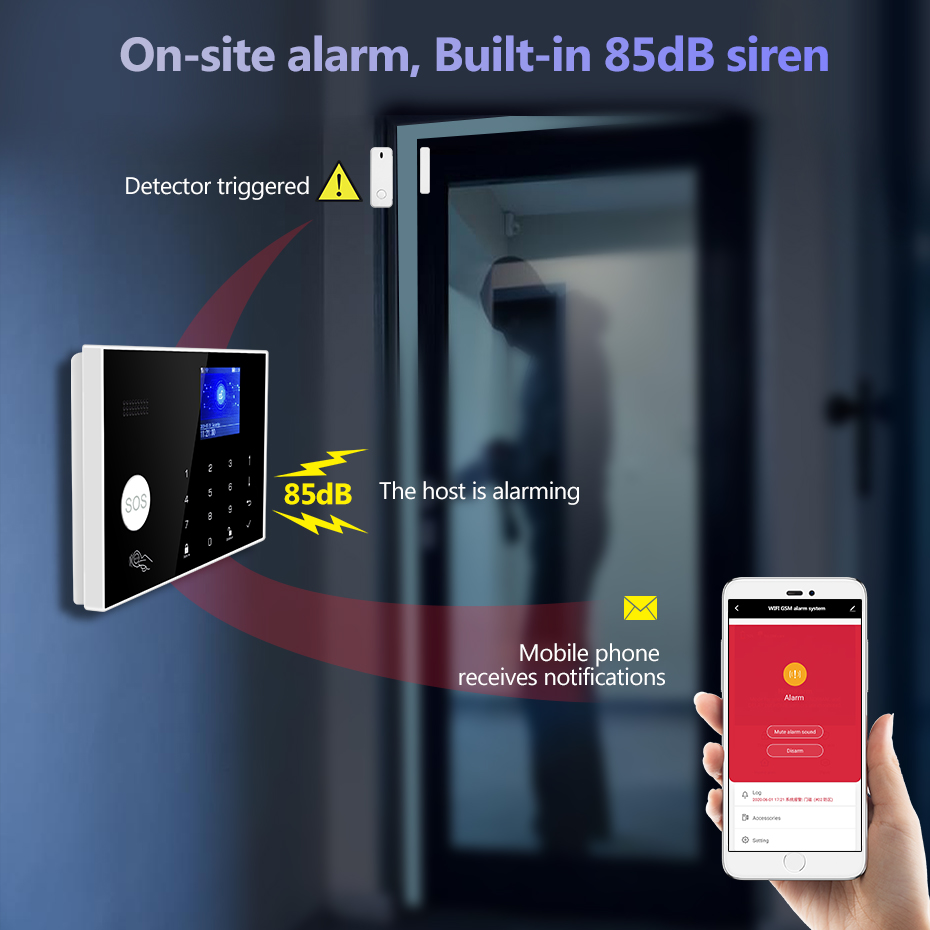 KERUI 4G Alarm with Doorbell R - огляд і ціна Home Security Ring System