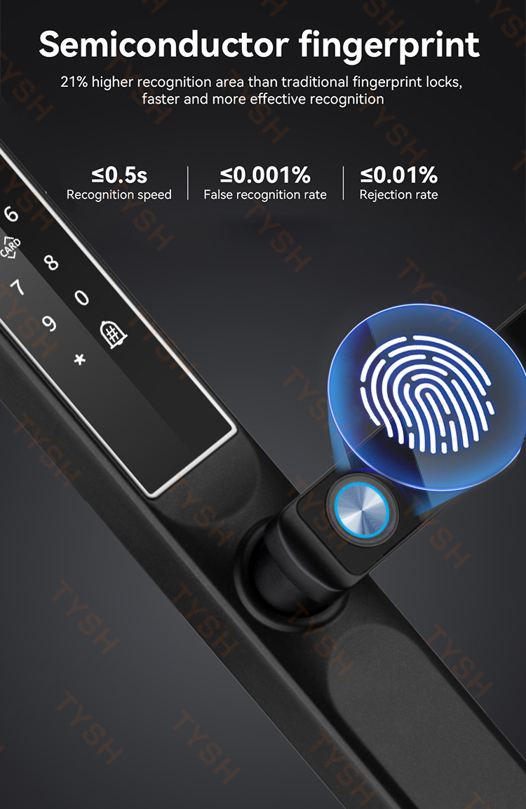 Tuya App Fingerprint Door Lock - огляд і ціна Home Security Guard