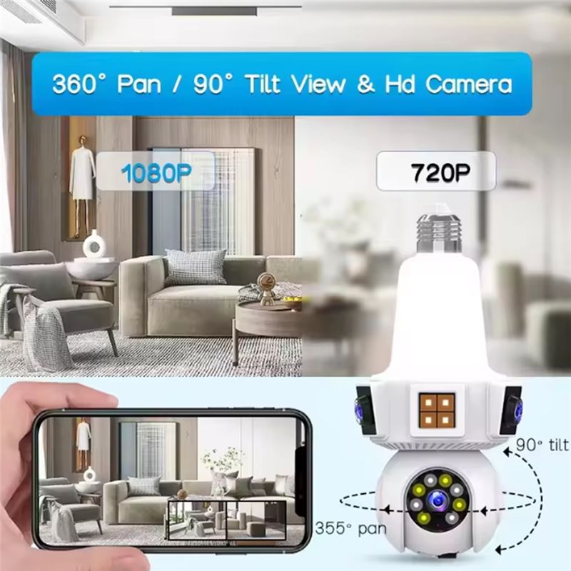 【A08I】Dual Lens Mart Home Wire - огляд і ціна Home Security Network