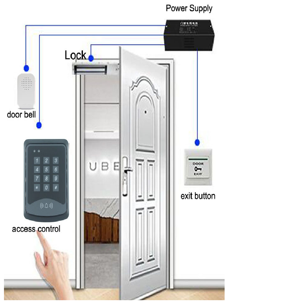 Wired Doorbell DC12V Access Co - огляд і ціна Home Security Ring System