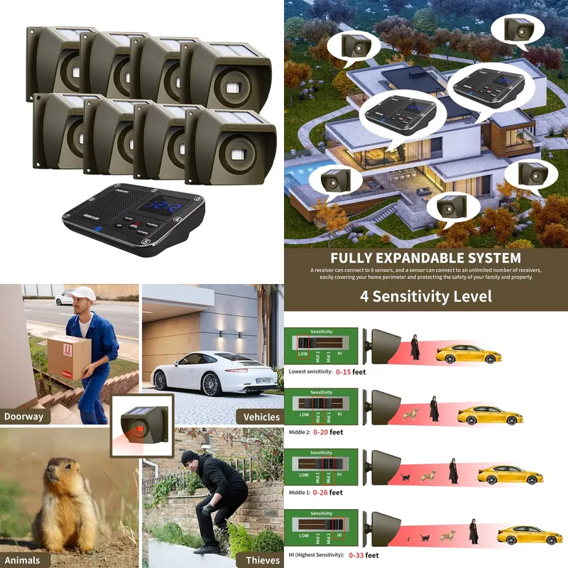 Outdoor Solar - Powered Wirele - огляд і ціна Home Security Alarm