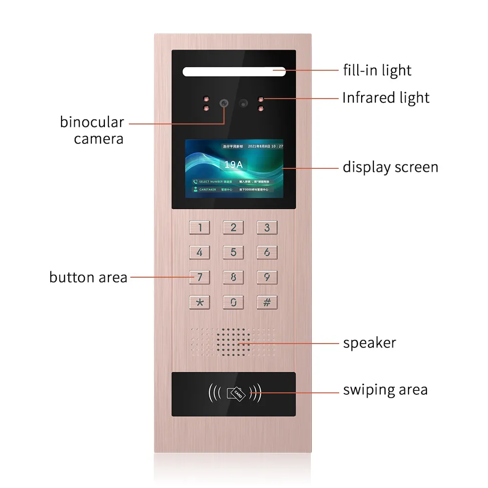 Home Security Camera System Sm - огляд і ціна Home Security Ring System