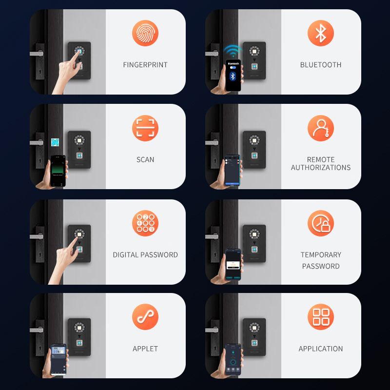 Intelligent Padlock Hang Desig - огляд і ціна Home Security Locks For Doors