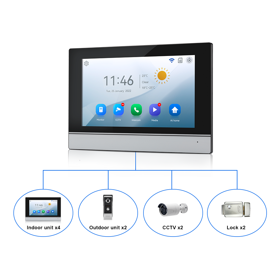 7Inch IPS Screen 2MP  Tuya Rem - огляд і ціна Home Security Doorbell Camera