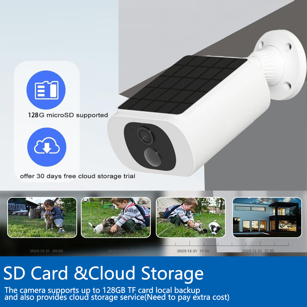 Tuya 5MP Solar Security Camera - огляд і ціна Home Security Guard