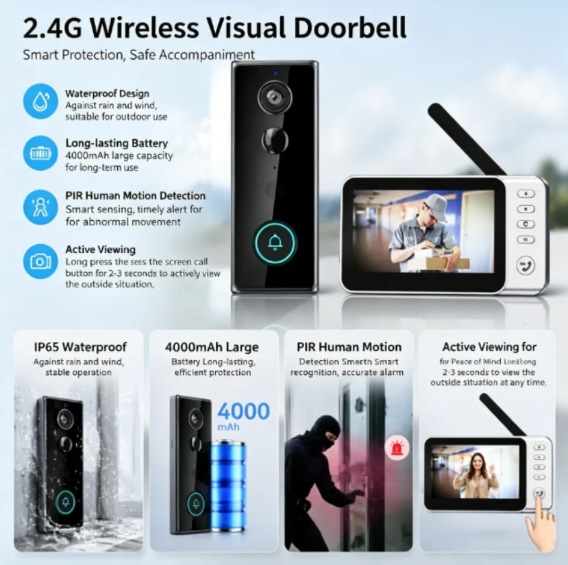 New Waterproof Wireless Doorbe - огляд і ціна Home Security Doorbell Camera