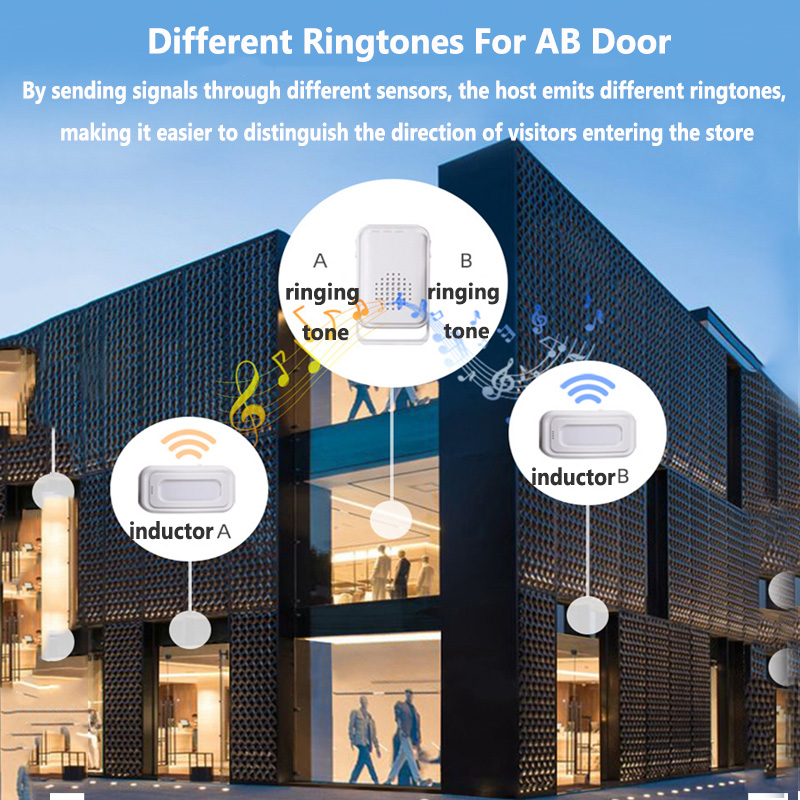Wireless Welcome Doorbell Home - огляд і ціна Home Security Equipment